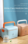 Medicine Box Family Medicine Storage Box